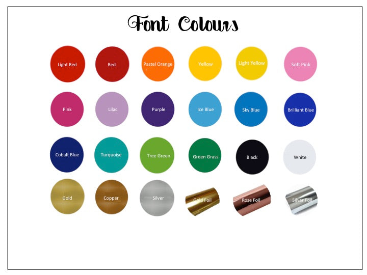 Canister Lid Label Set