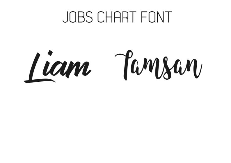 Personalised Jobs Chart